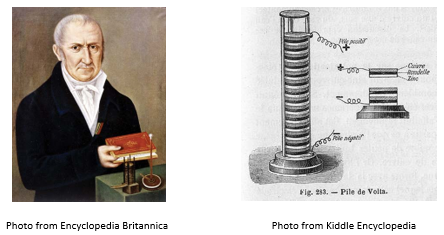 Photo from Encyclopedia Britannica  | Photo from Kiddle Encyclopedia 